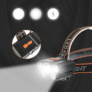 Lanterna de Cabeça LED Ultra Potente Recarregável Resistente a Água e Queda